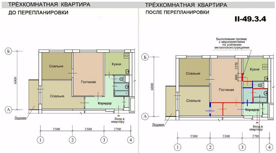 Планировка квартир п 49 д. Особенности квартирных планировок