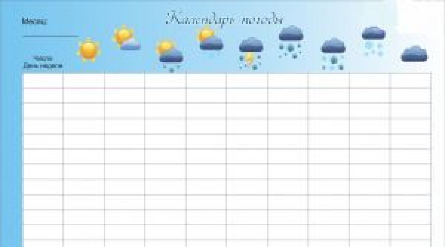 Оформление и ведение дневника наблюдений за погодой для школьников. Оформление и ведение дневника наблюдений за погодой для школьников Погодный календарь школьника