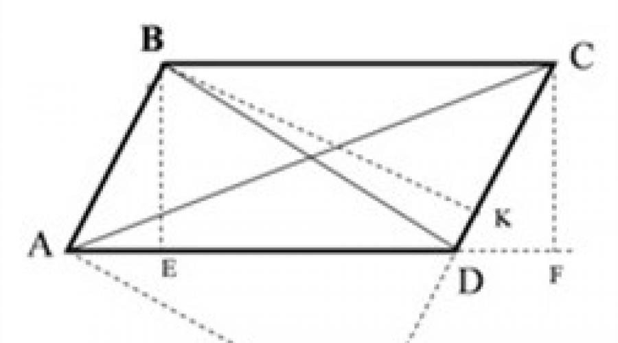 Как найти площадь параллелограмма? Площадь параллелограмма Формула площади параллелограмма через высоту и основание